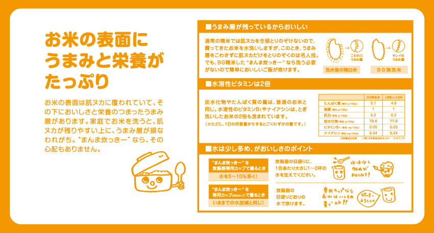 まんまファミリーのごはん日記