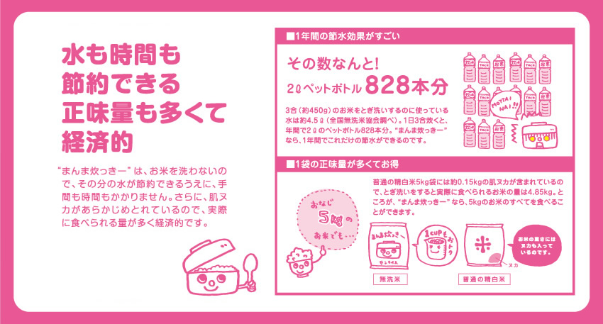 まんまファミリーのごはん日記