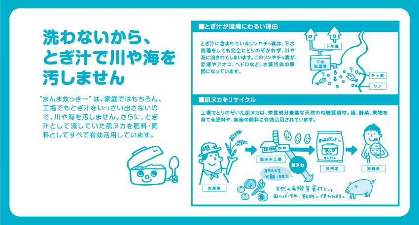 まんまファミリーのごはん日記